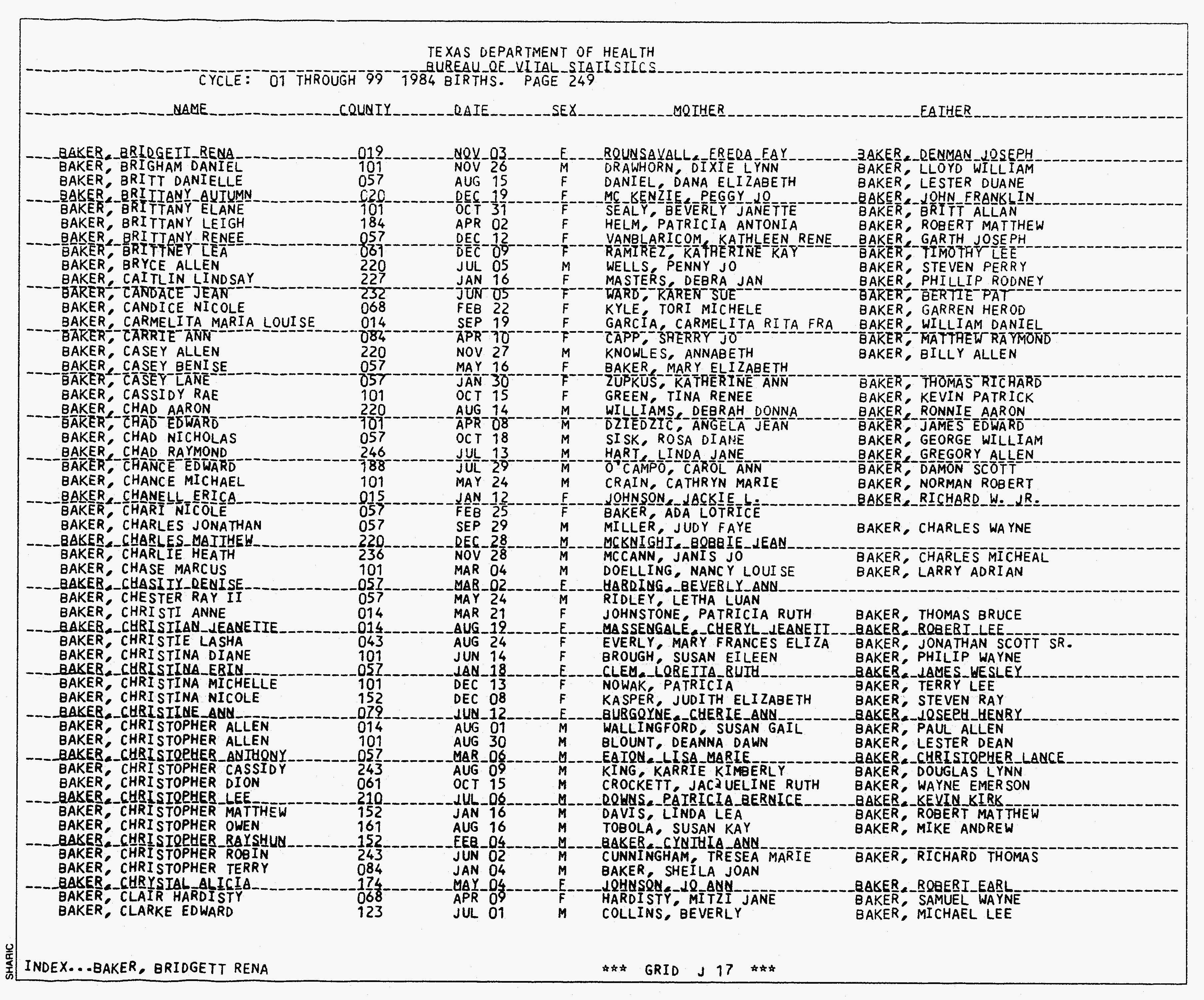 Wilkins Family Tree